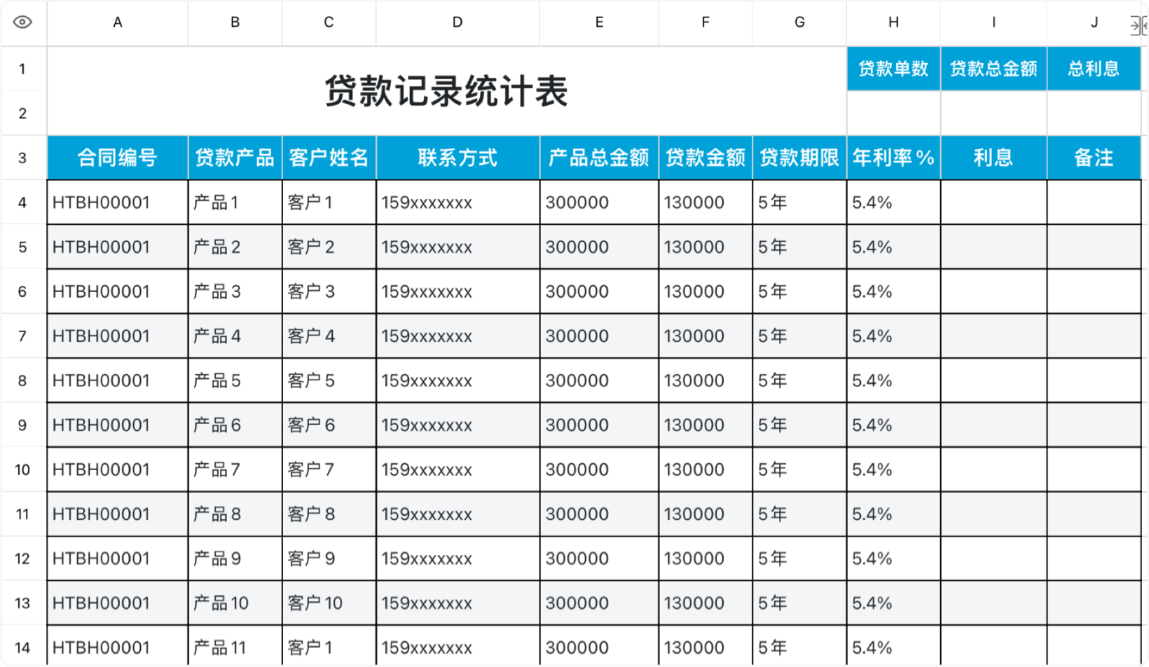 贷款记录统计表