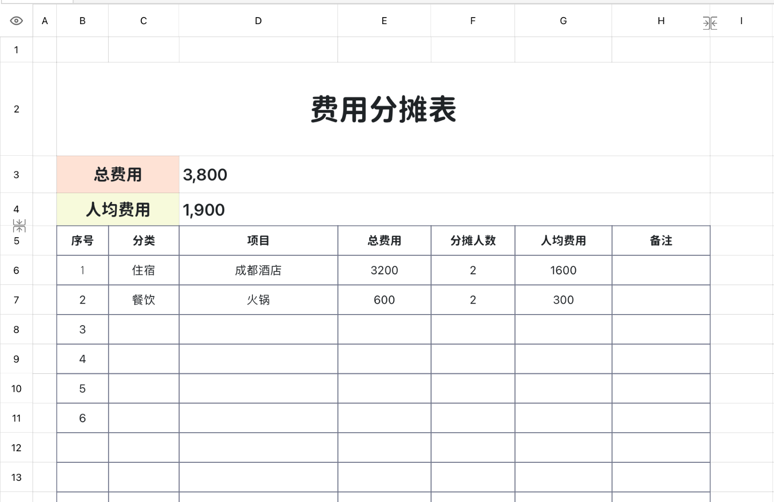 费用分摊表