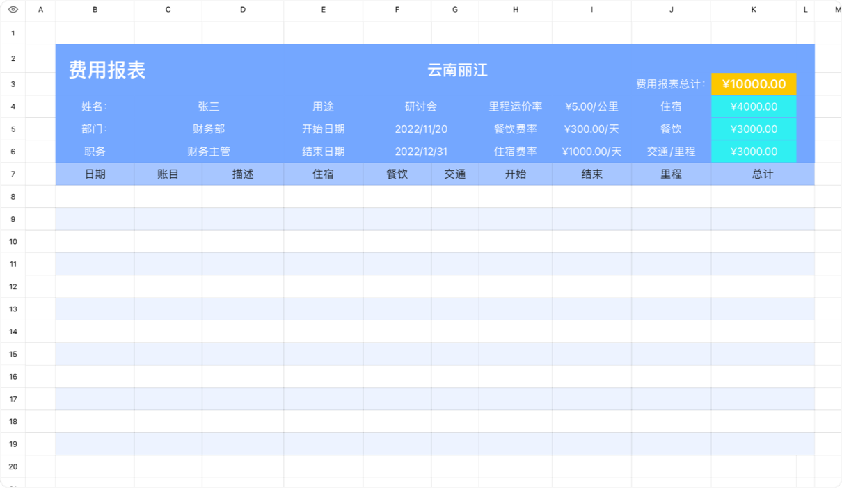 费用报表