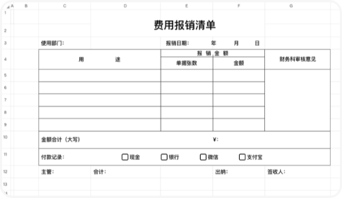 费用报销清单