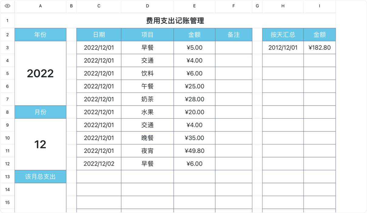 费用支出记账管理