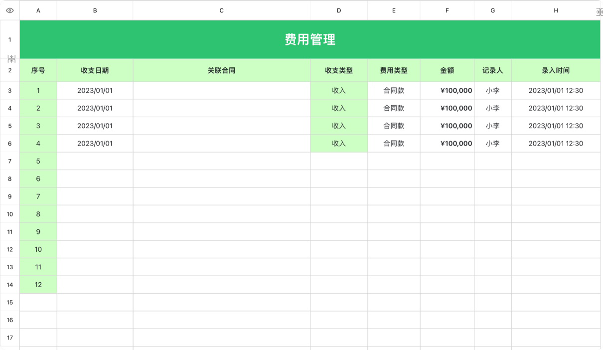 费用管理