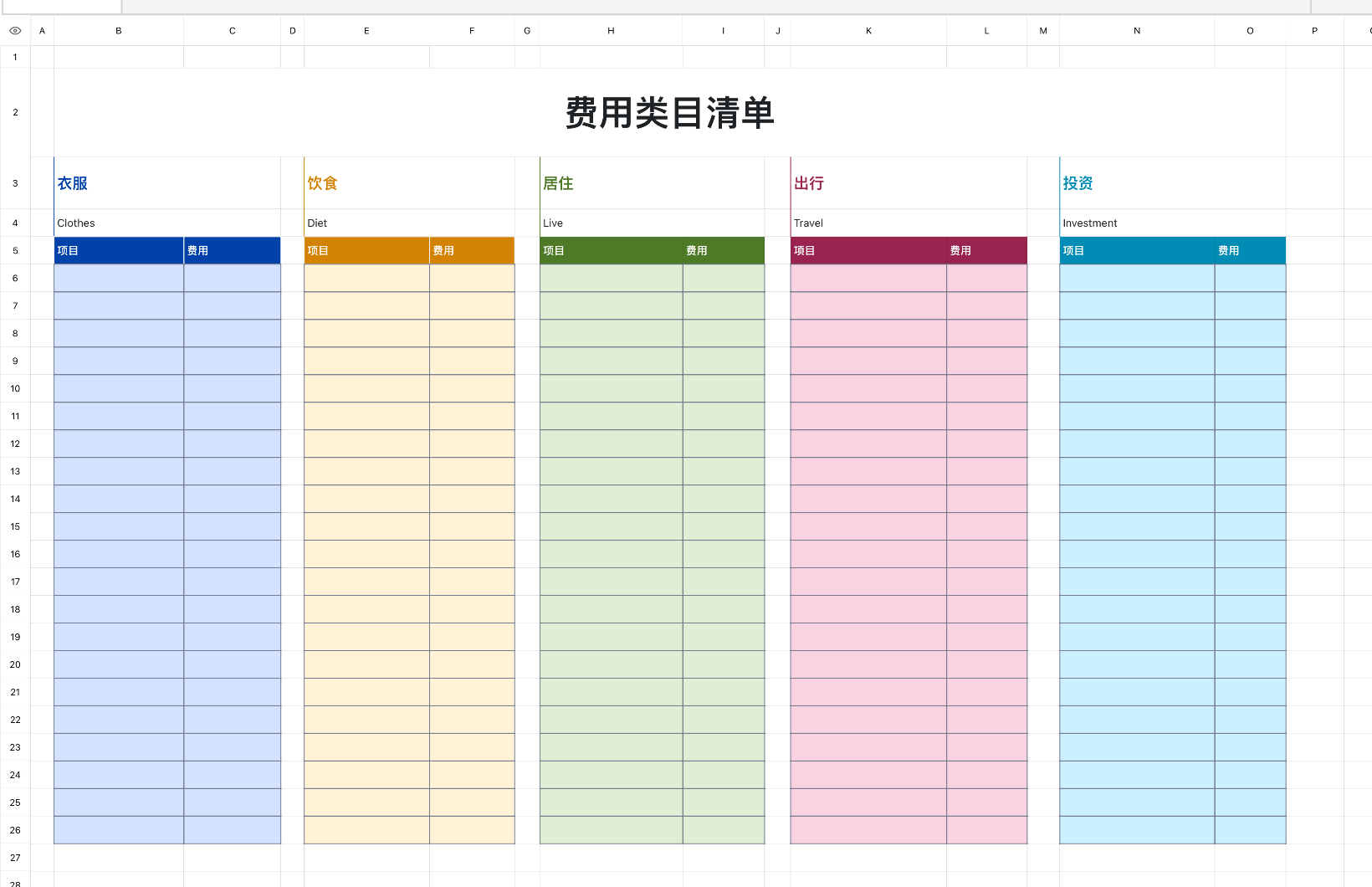 费用类目清单