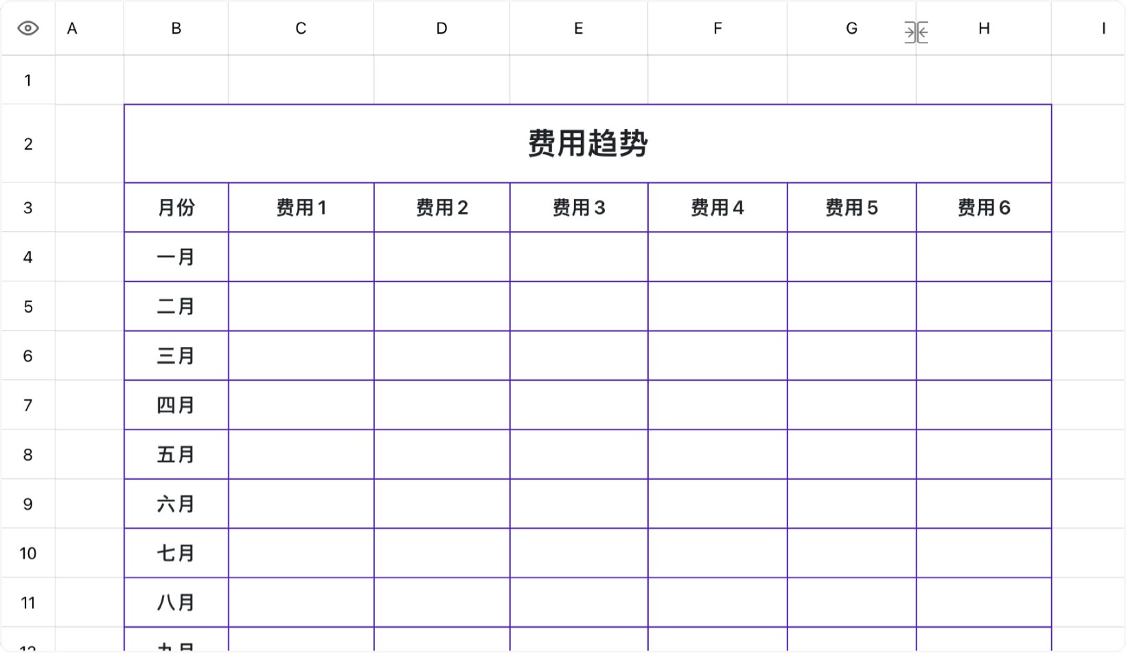 费用趋势