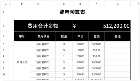 费用预算表