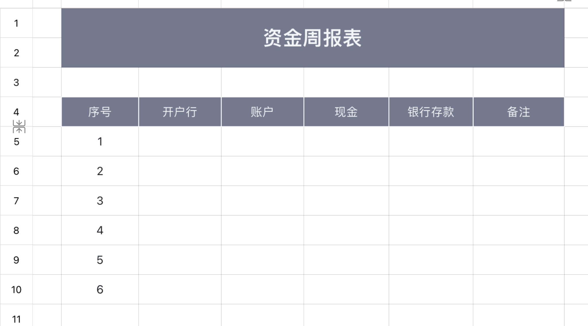 资金周报表
