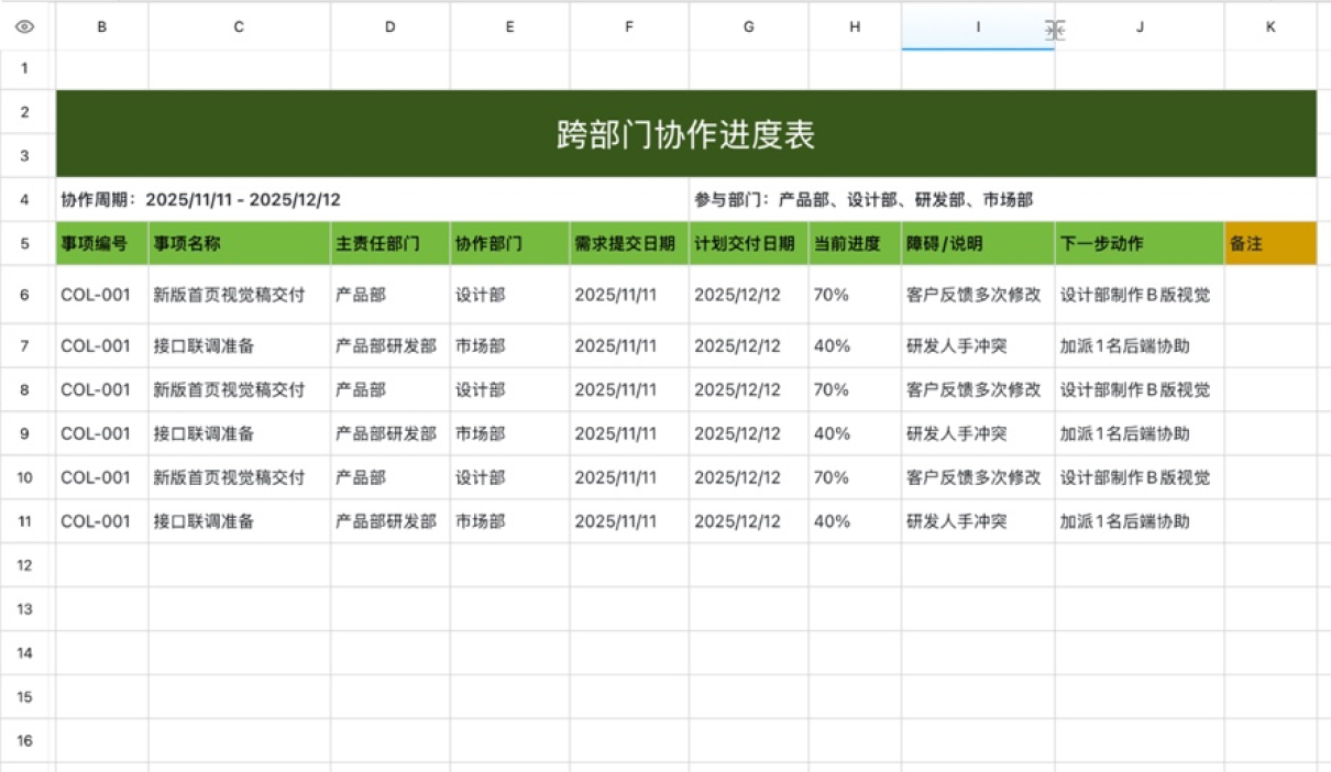 跨部门协作进度表