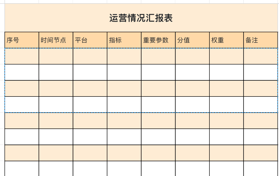 运营情况汇报表