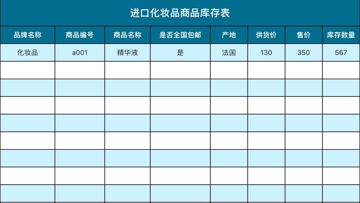 进口化妆品库存表