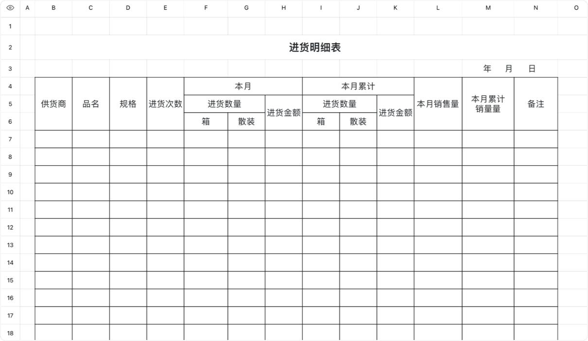 进货明细表