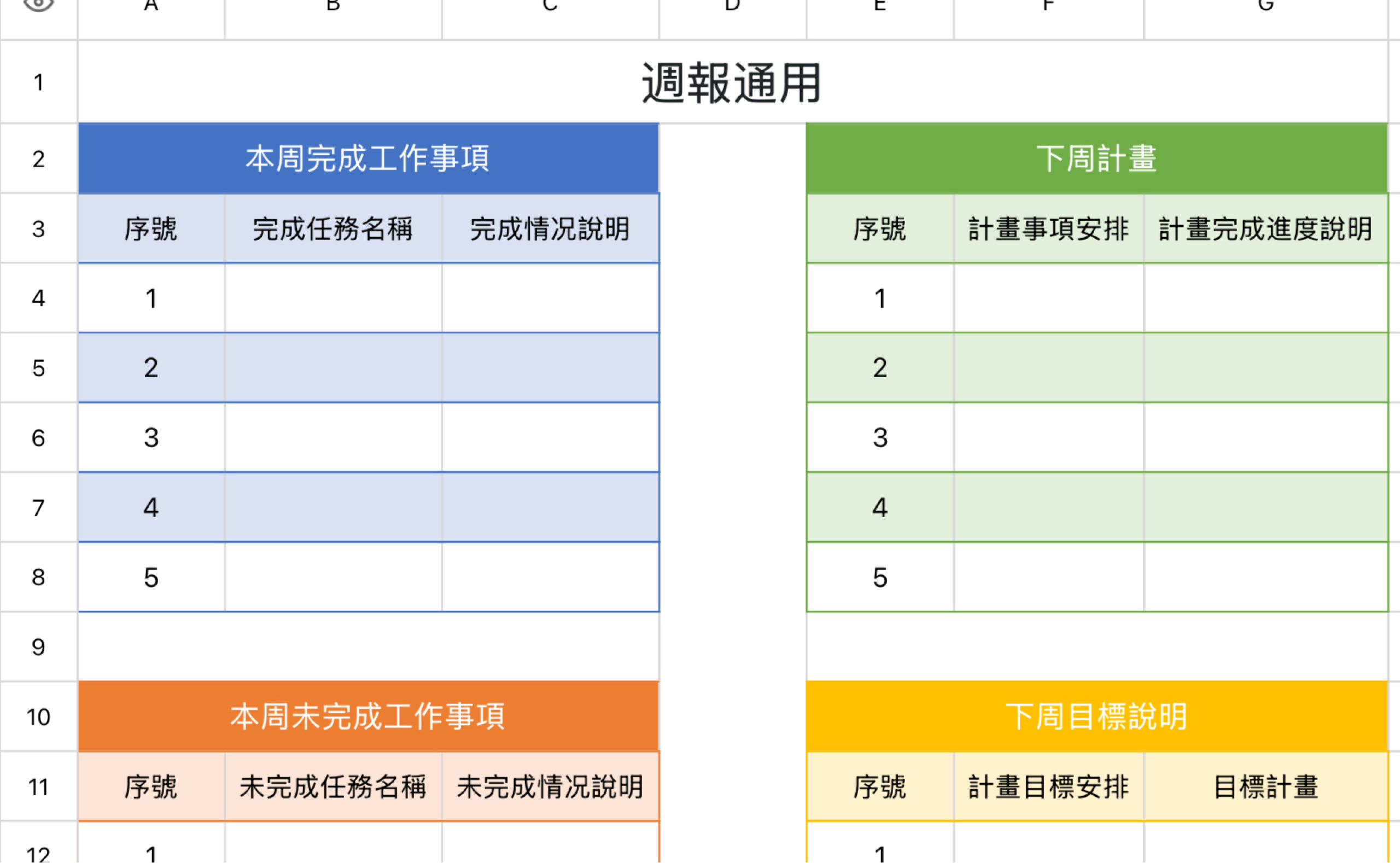 通用週報