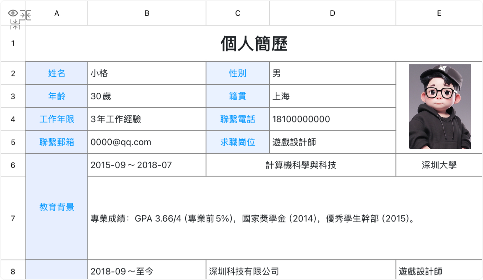 遊戲設計師簡歷