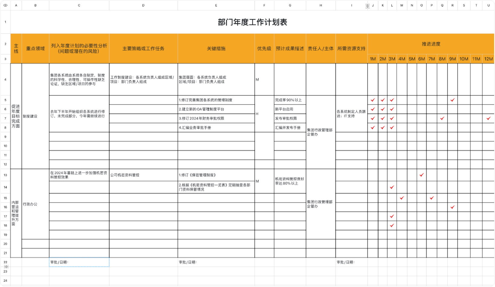 部门年度工作计划表
