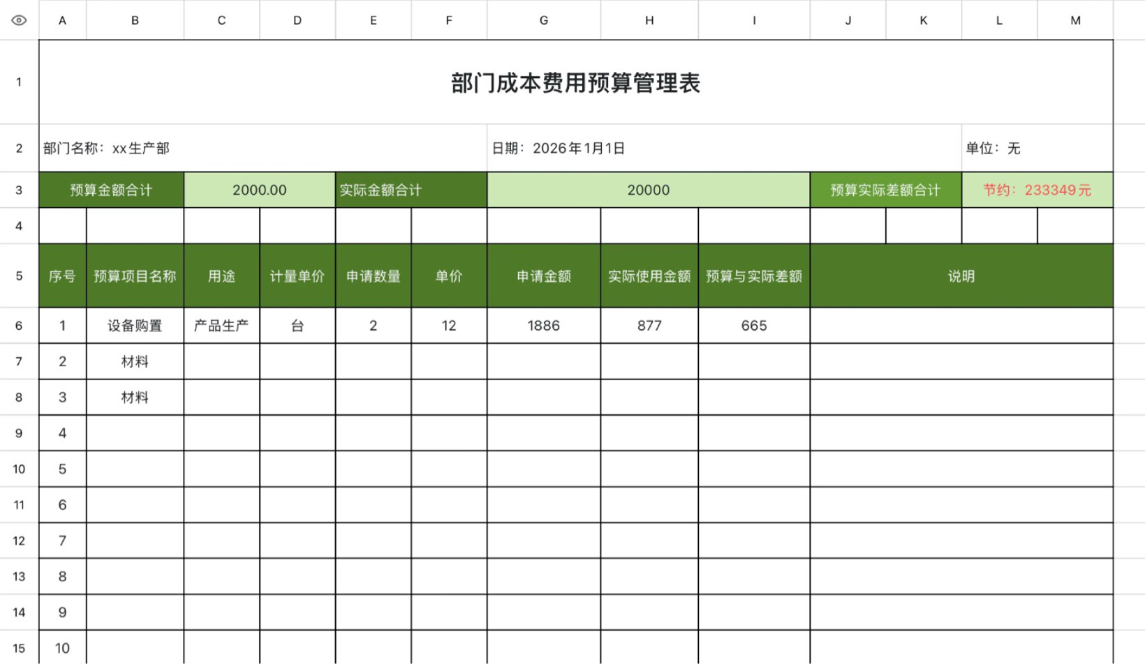 部门成本预算管理表