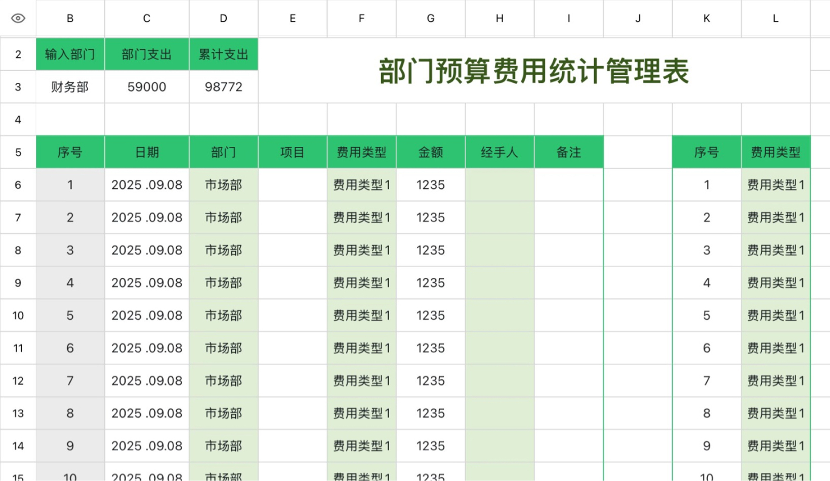 部门预算费用统计管理表