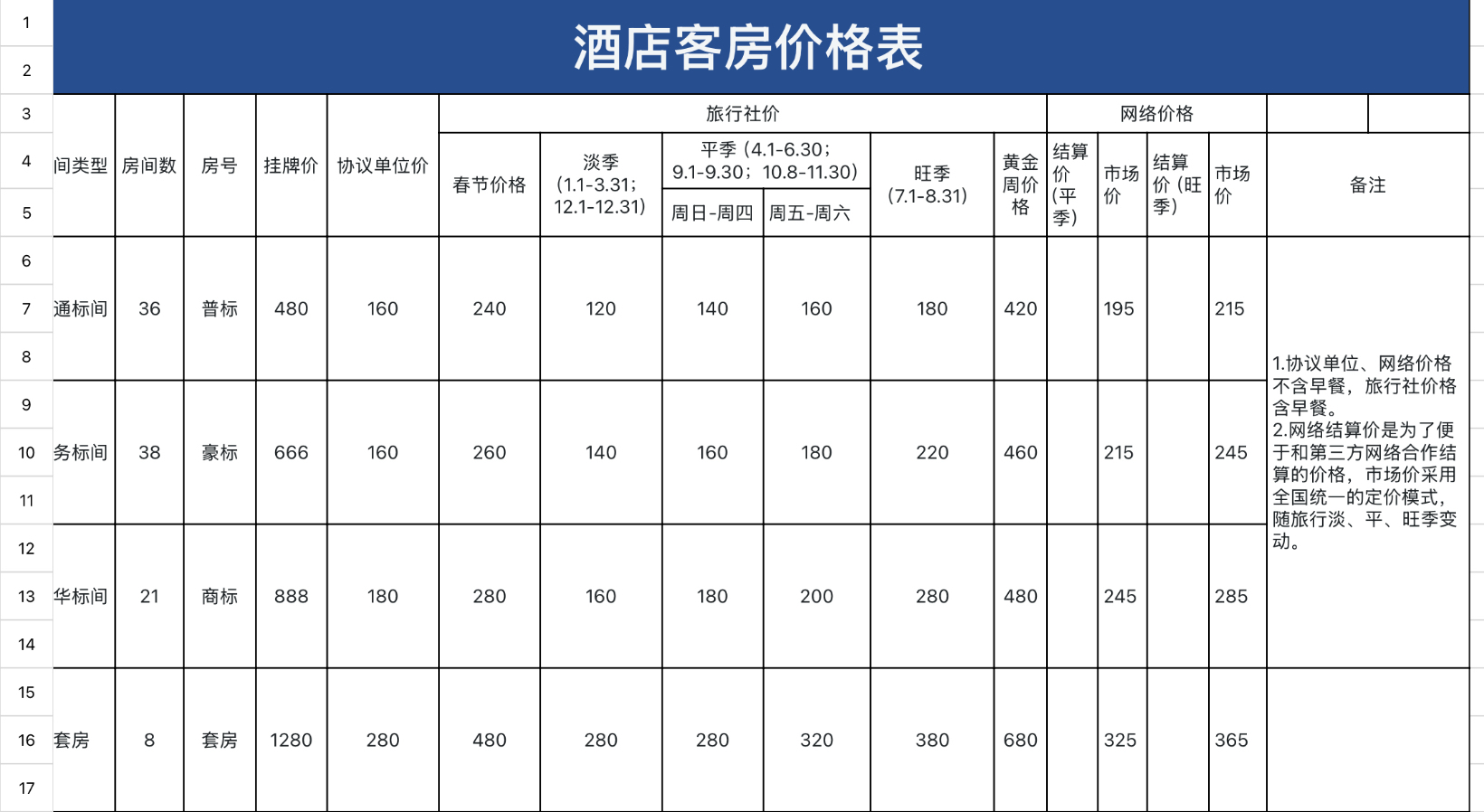 酒店客房价格表