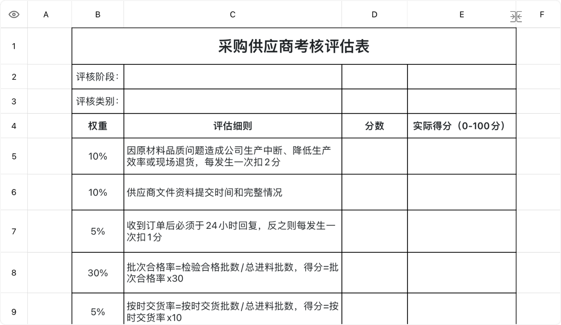 采购供应商考核评估表