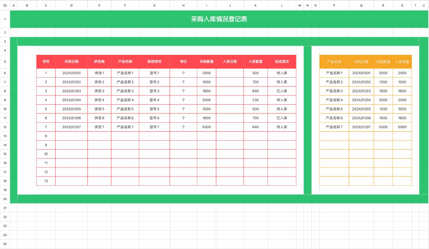 采购入库情况登记表