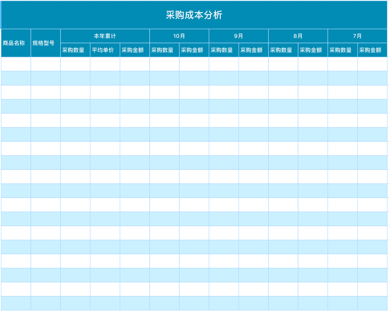 采购成本分析表1