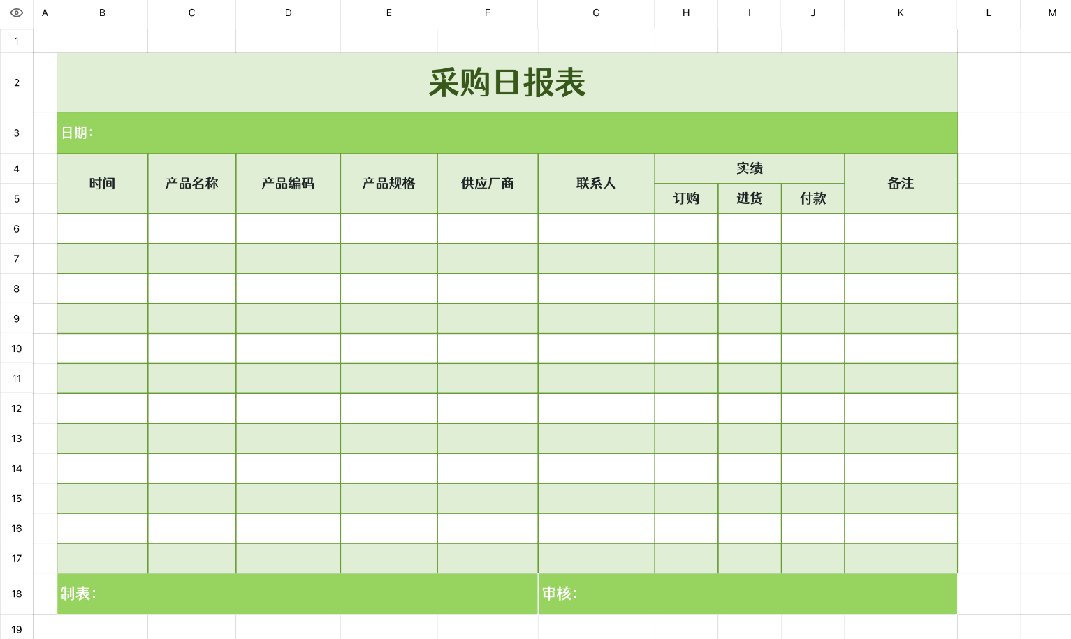 采购日报表