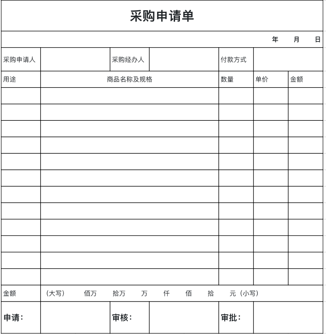 采购申请单