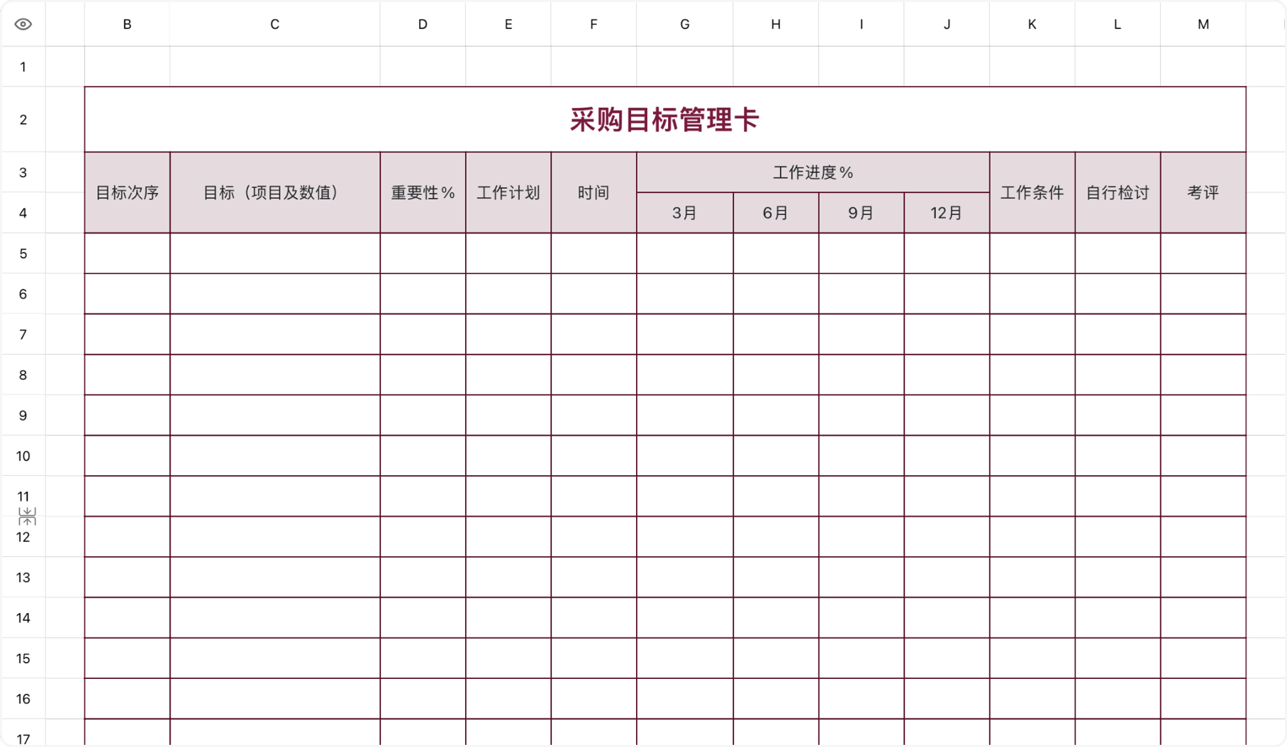 采购目标管理卡