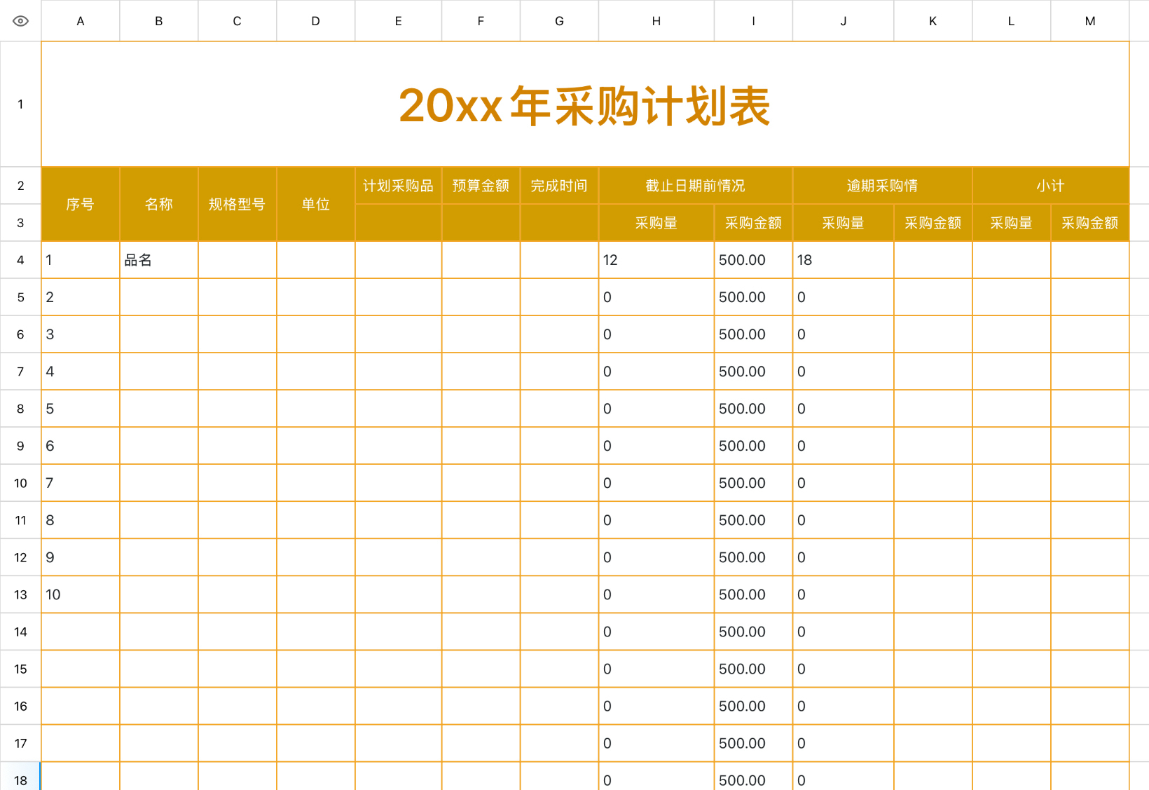 采购管理计划表