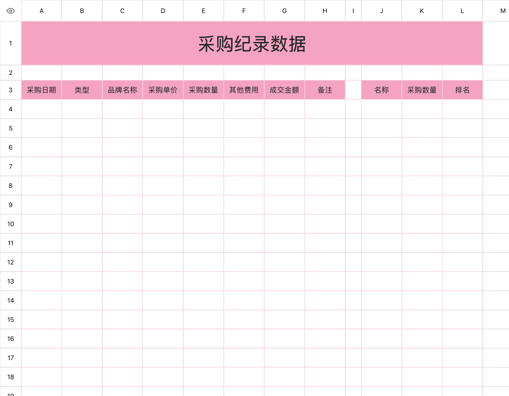 采购纪录数据库