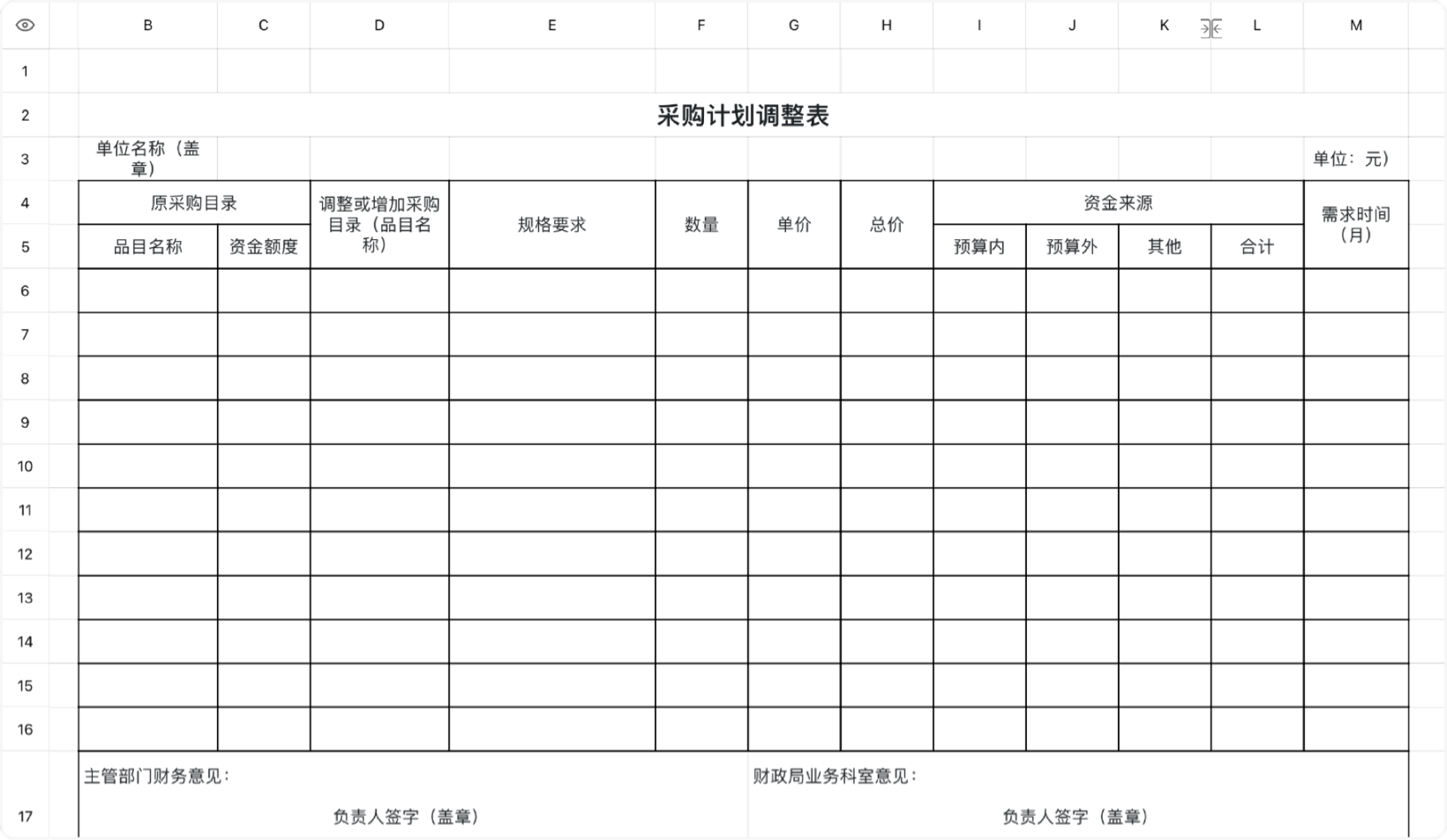 采购计划调整表