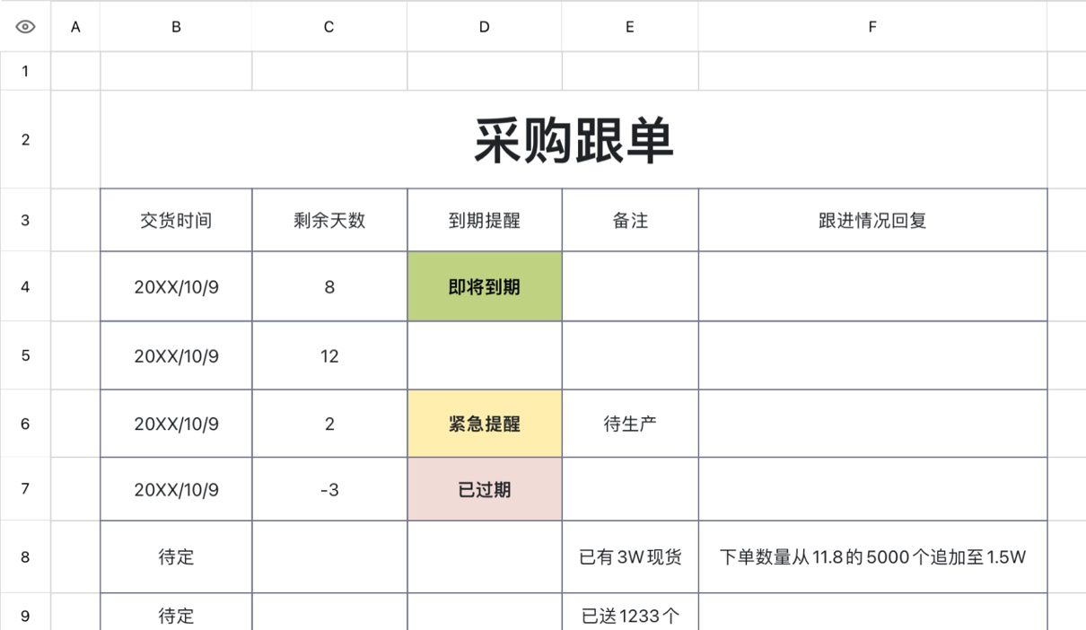 采购跟单