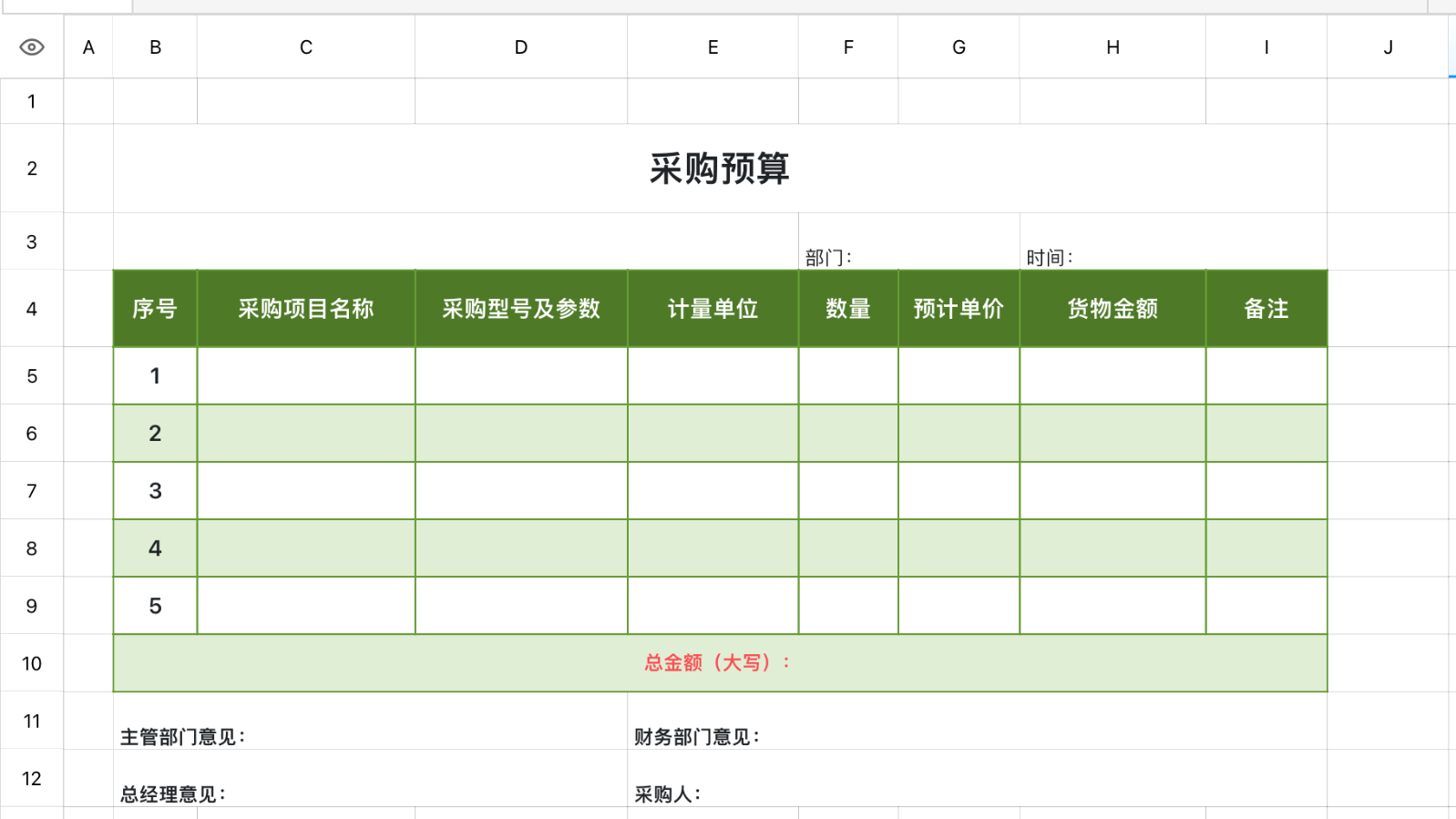 采购预算