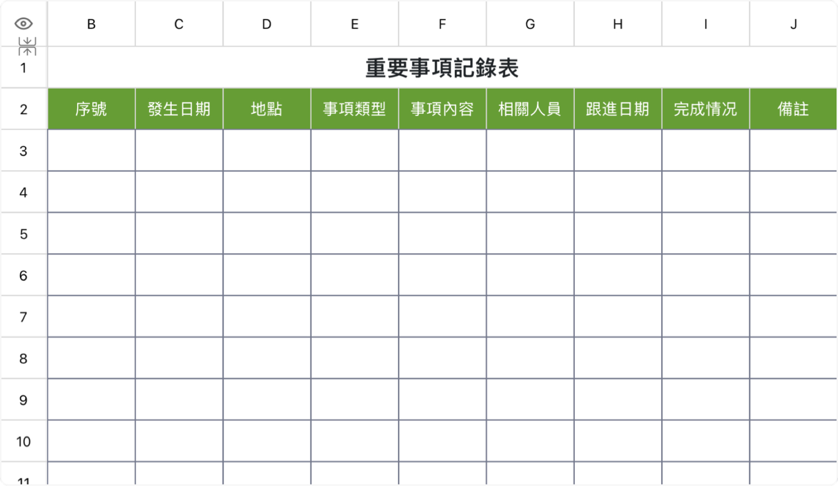 重要事項記錄表