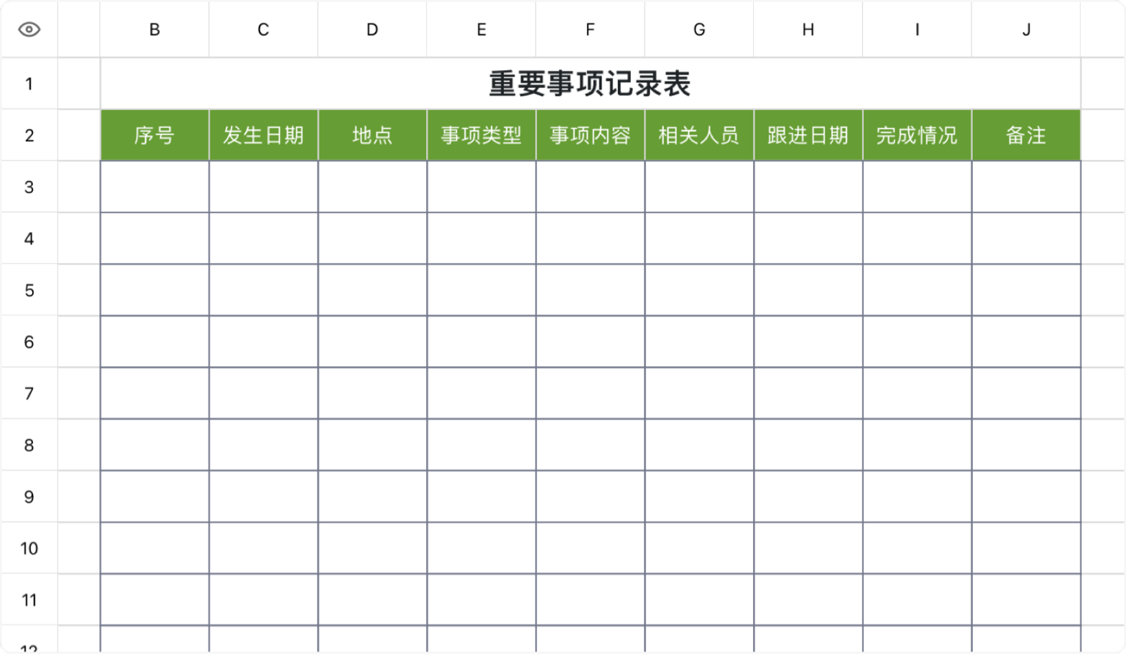 重要事项记录表