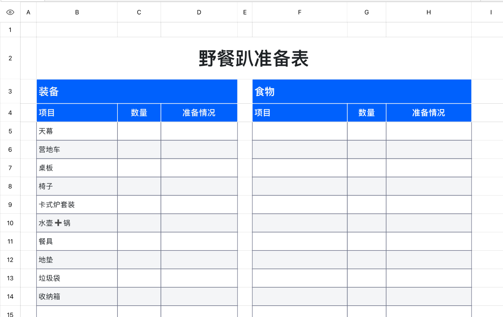 野餐趴准备表