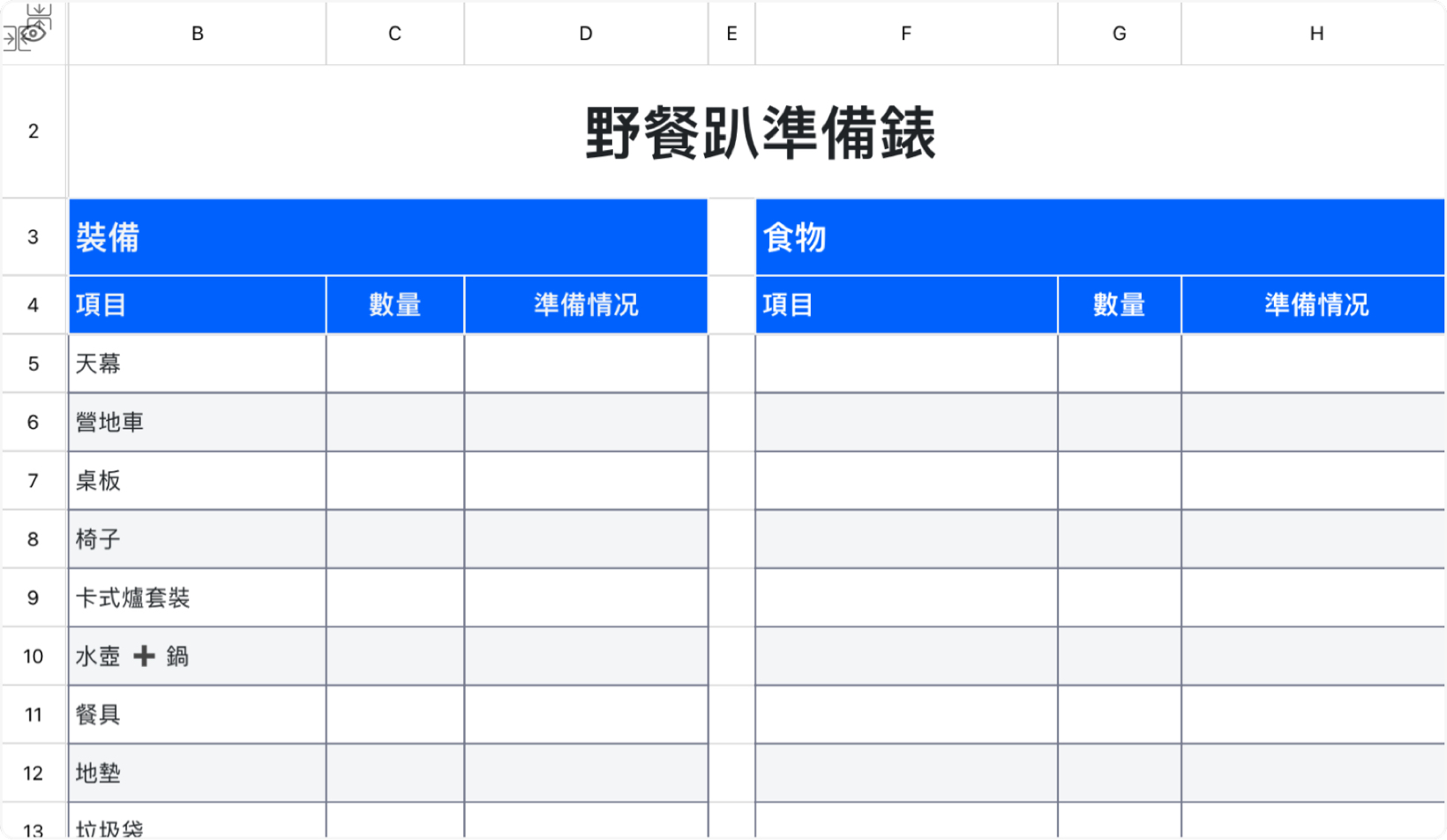 野餐趴准备表