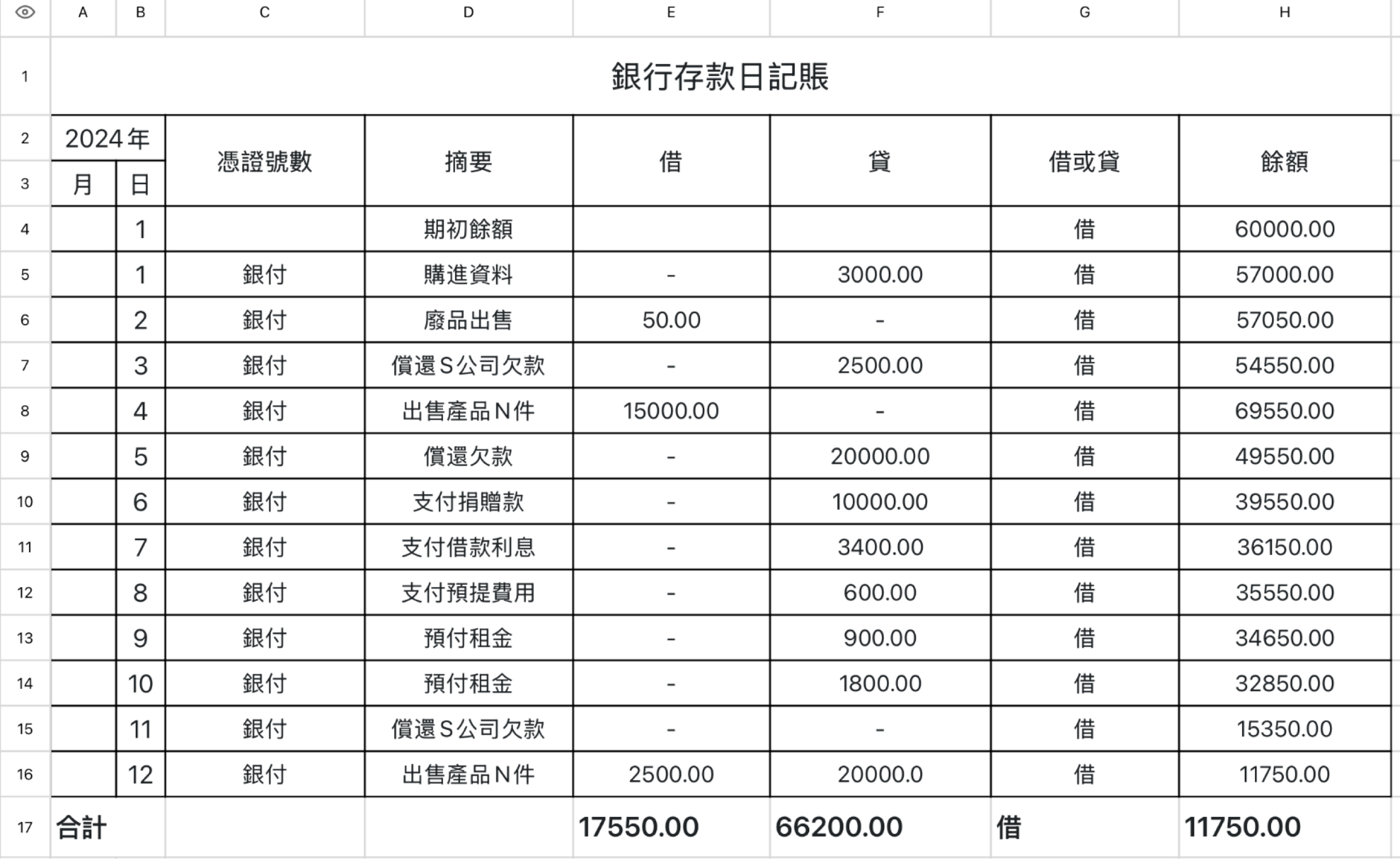 银行存款日记账1