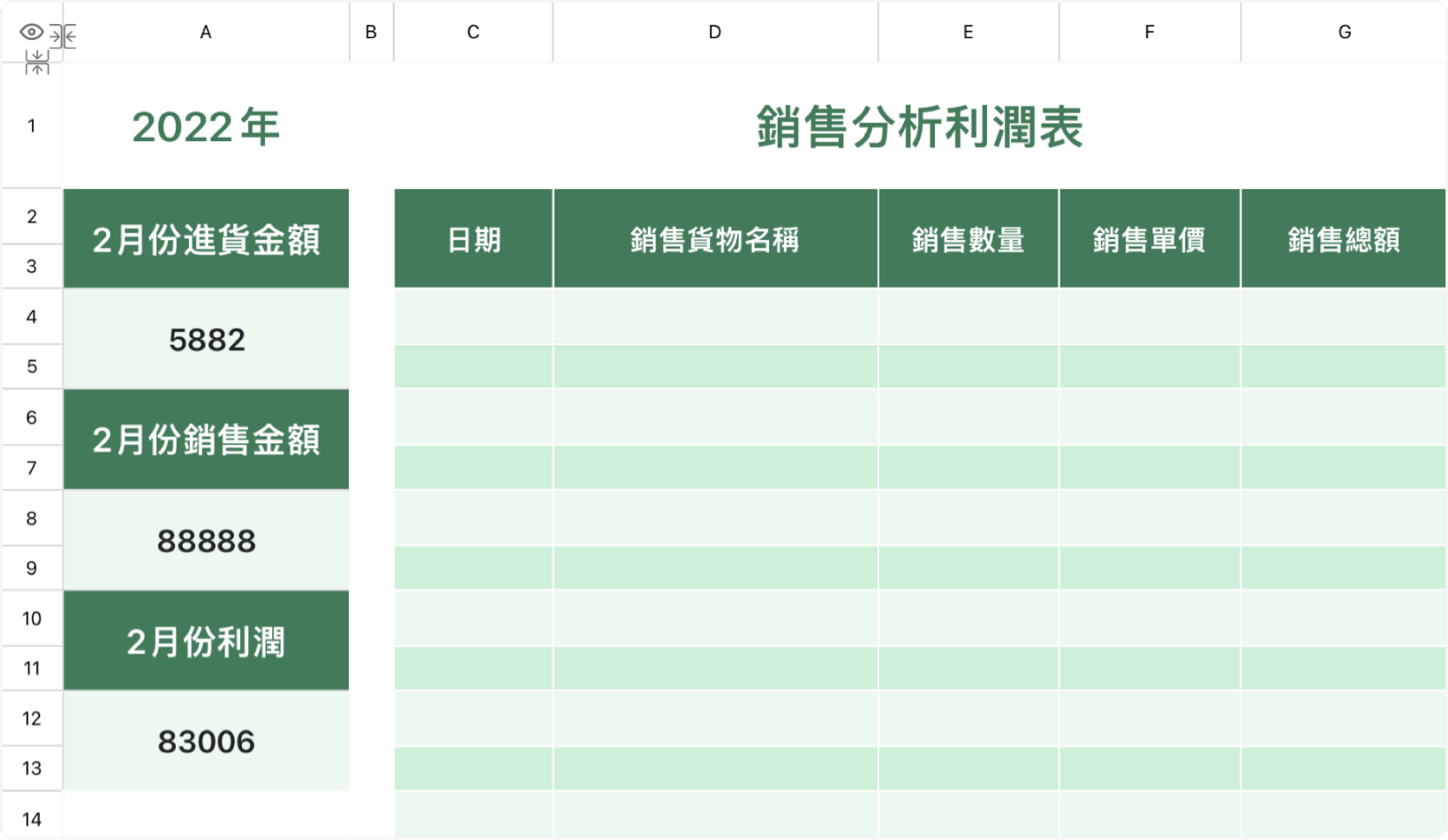 銷售分析利潤表