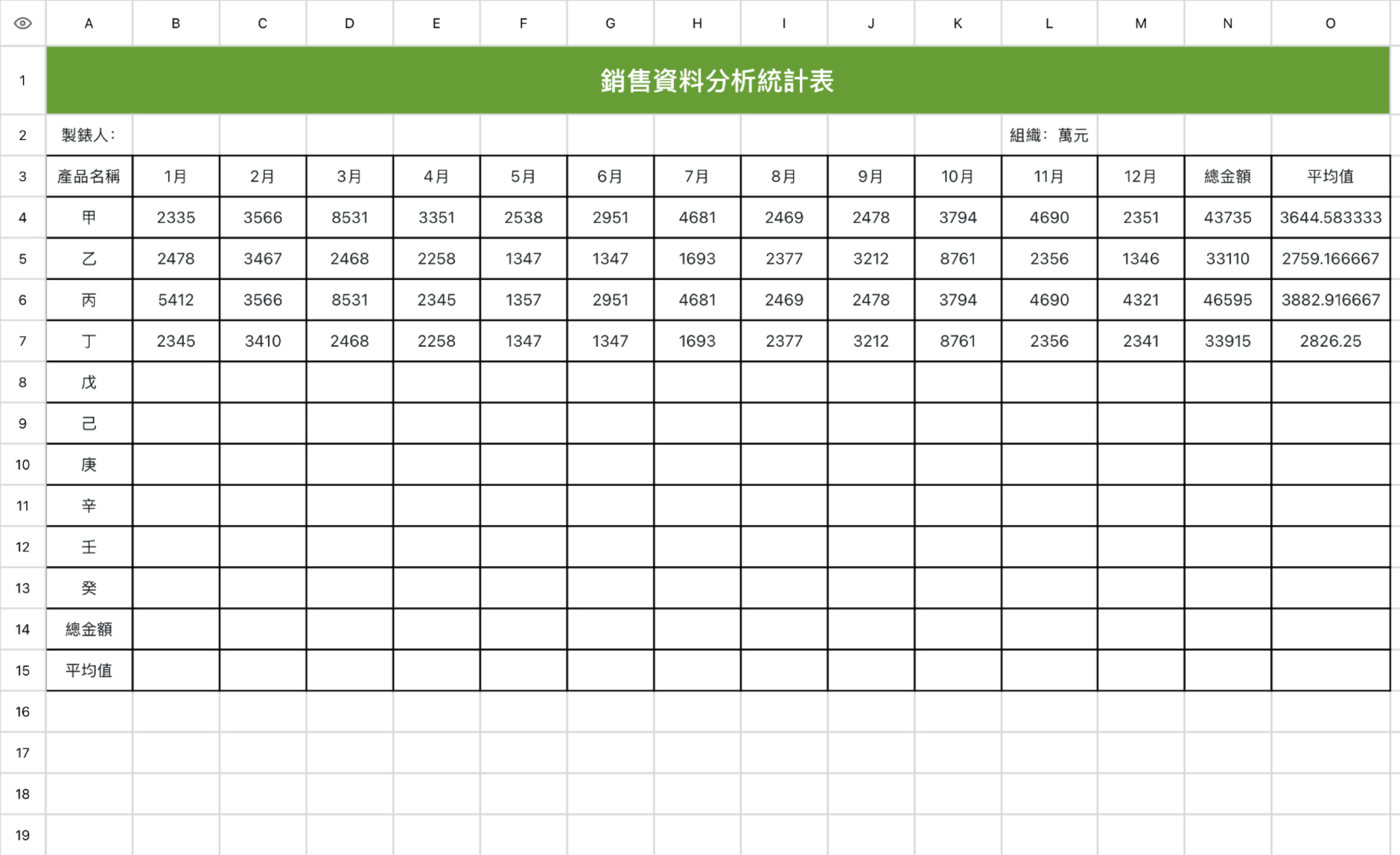 銷售分析統計表