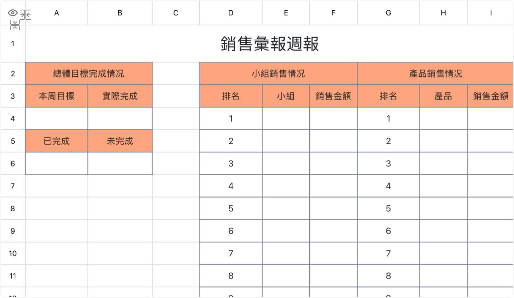 銷售彙報週報