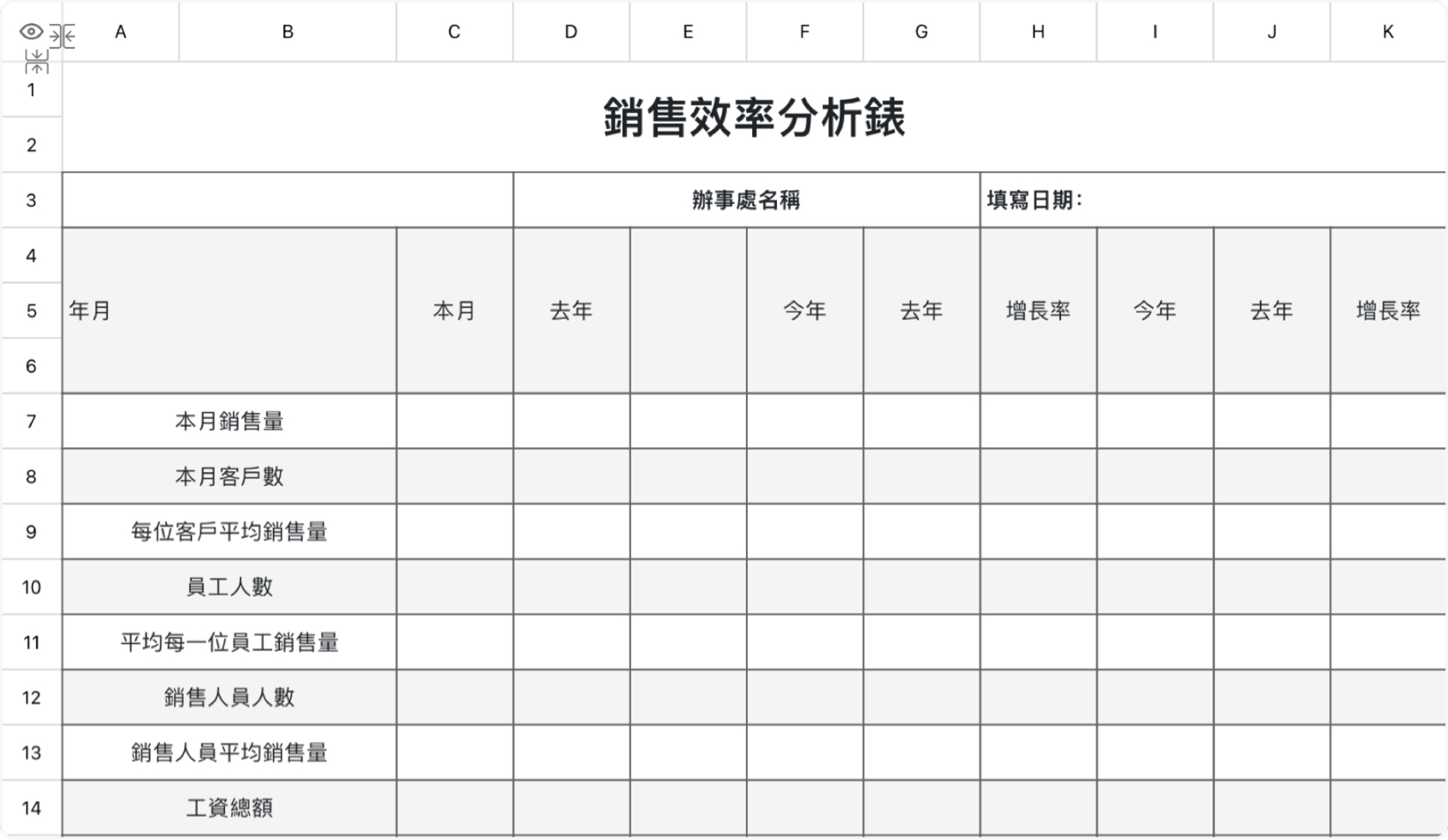 销售效率分析表2
