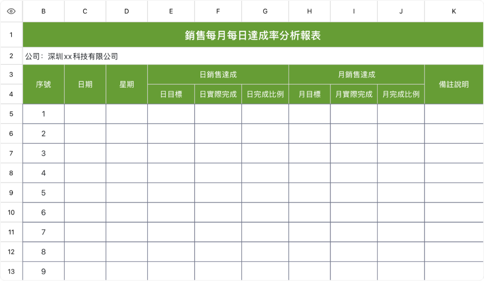 銷售每月每日達成率分析錶