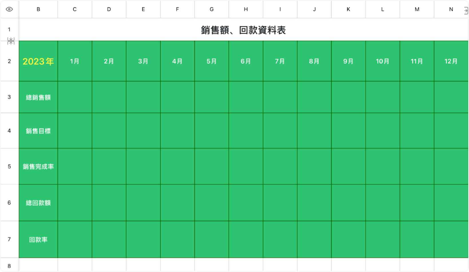 銷售額、回款資料表