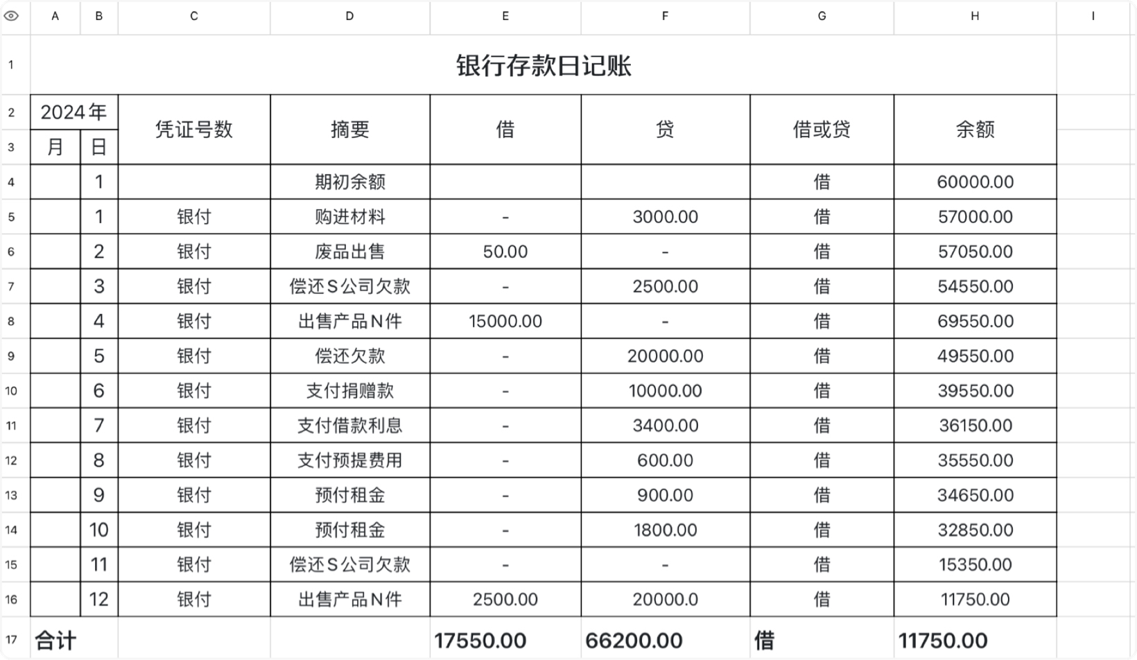 银行存款日记账1