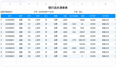 银行流水清单表