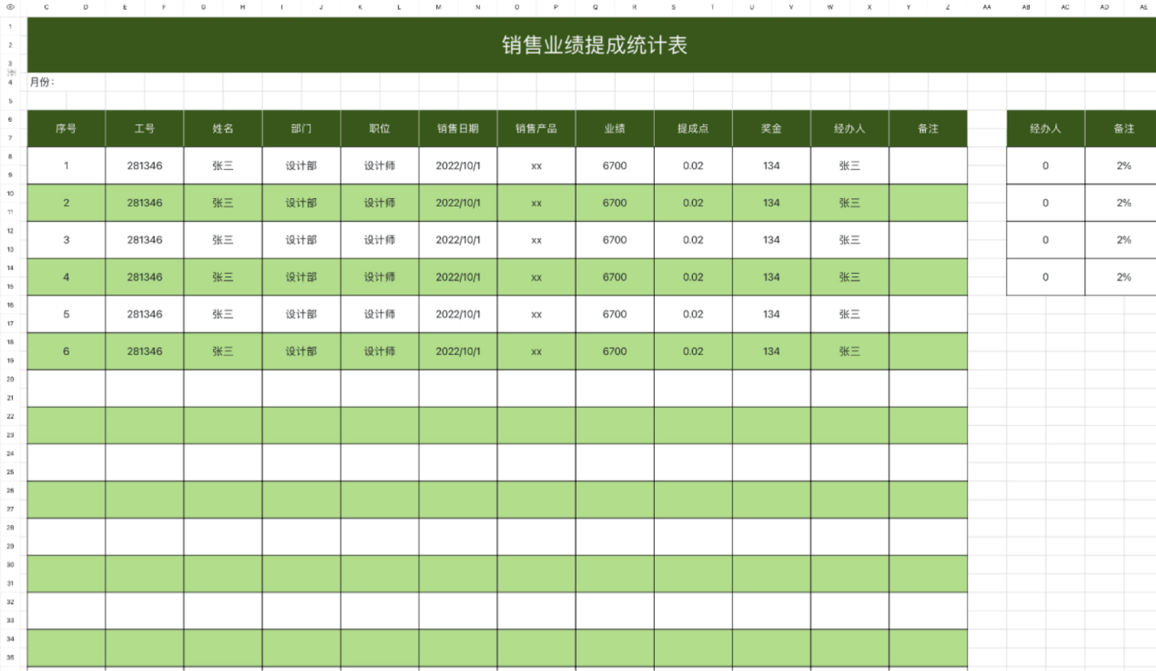 销售业绩统计表
