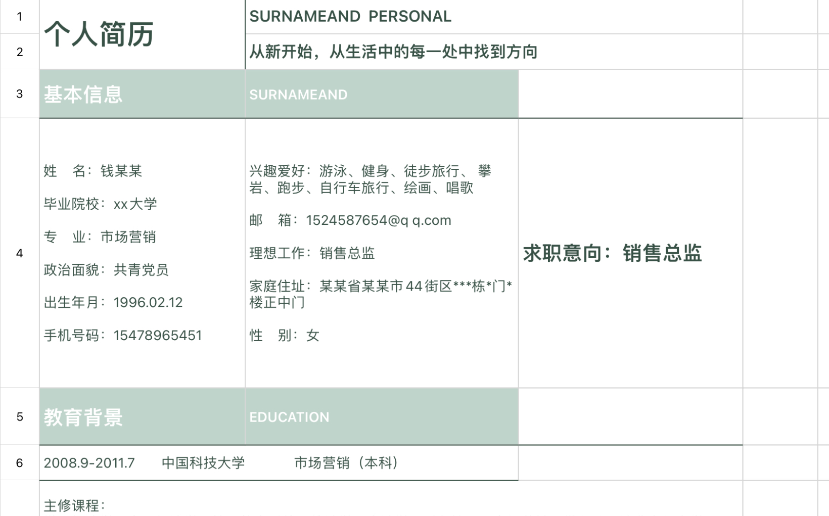 销售人员求职简历