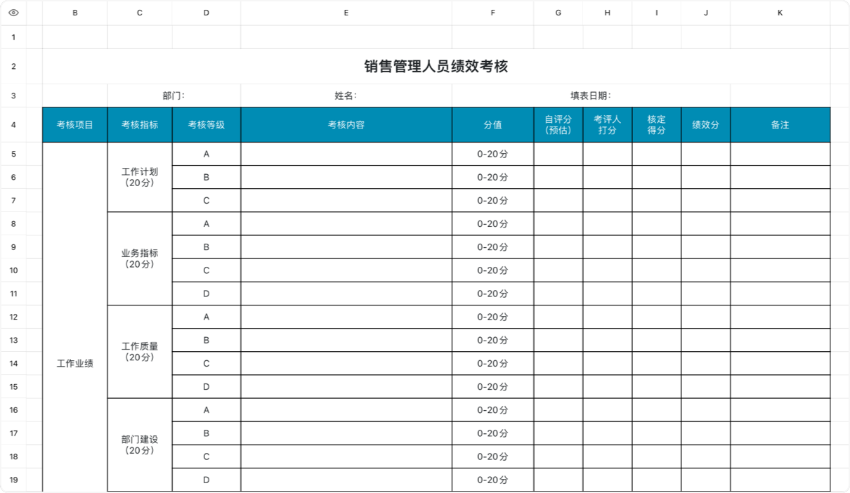 销售人员绩效考核