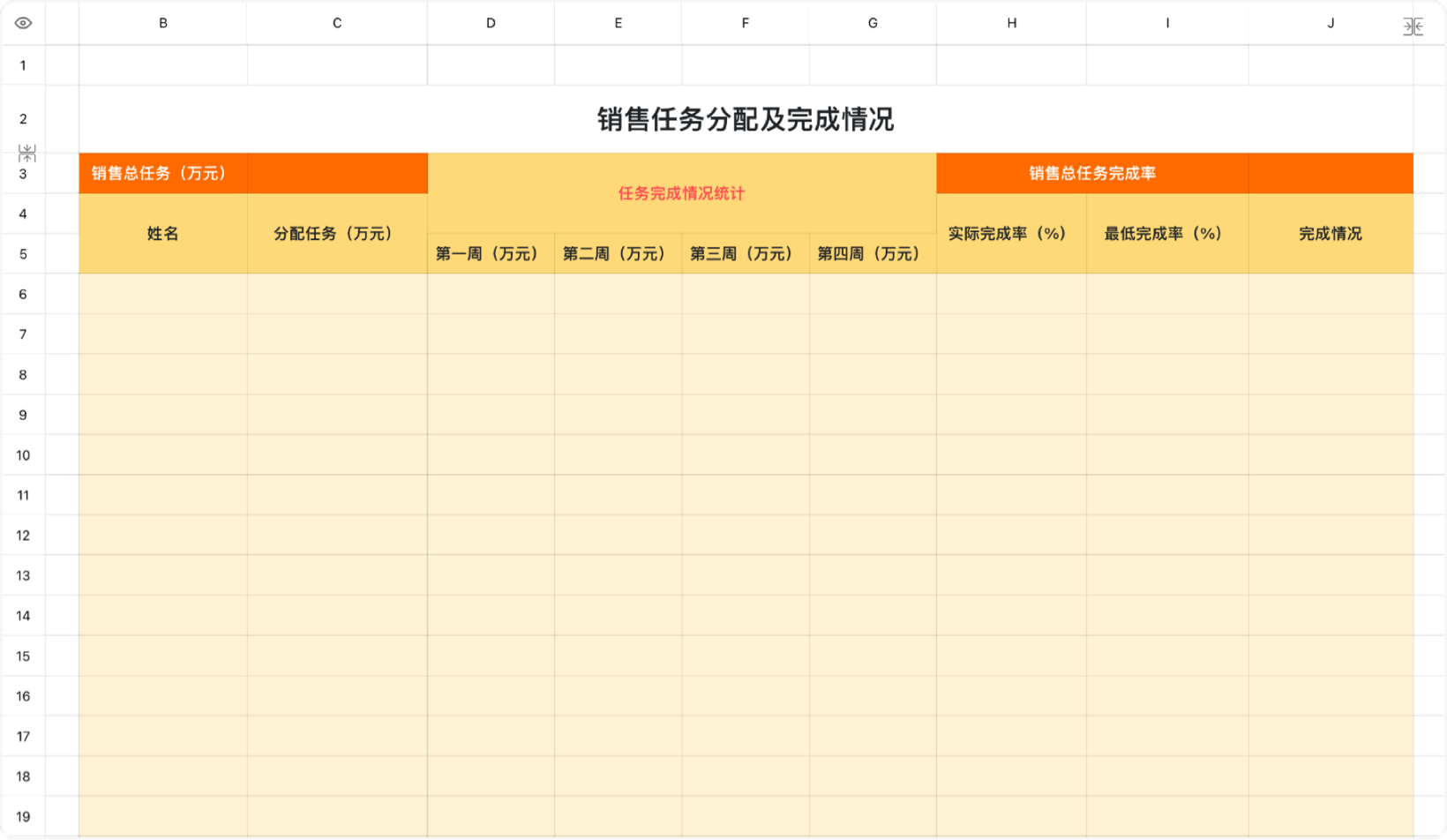 销售任务分配及完成情况