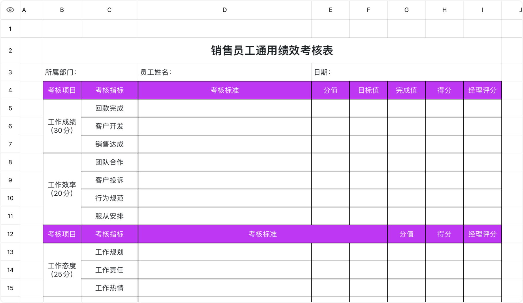 销售员工通用绩效考核表