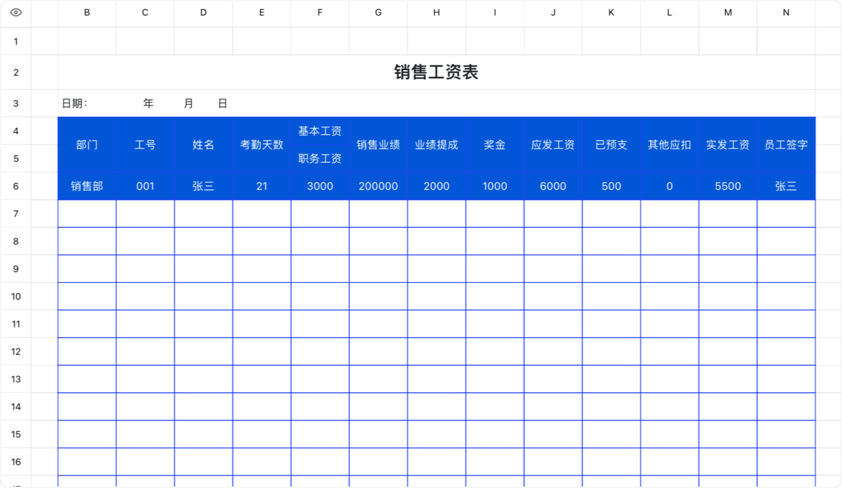 销售工资表